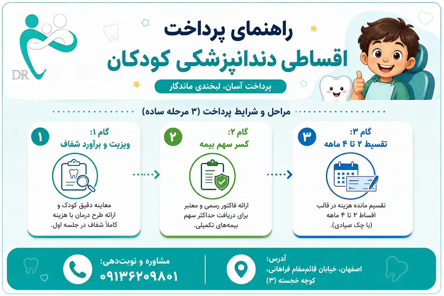 دندانپزشکی کودکان اقساطی در اصفهان